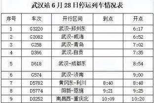 自宣离队！凯恩告别热刺：很难用言语去表达，你们永远在我心中！